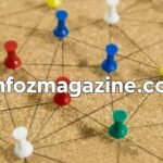 Connections Hint Forbes: Complete Guide to Understanding Today’s Most Talked-About Word Puzzle Trend