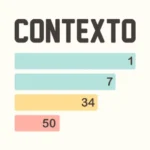 The Hidden Power of Contexto in Shaping Meaning and Understanding
