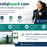 Activevitalspark Com: A Complete Guide to Understanding Its Purpose, Features, and User Value